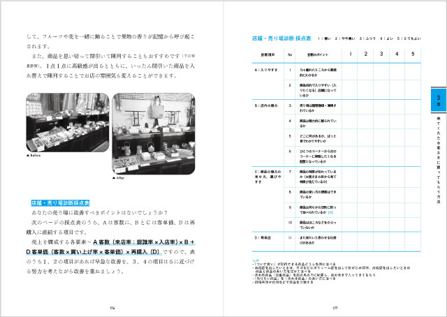 店舗・売り場診断 採点表